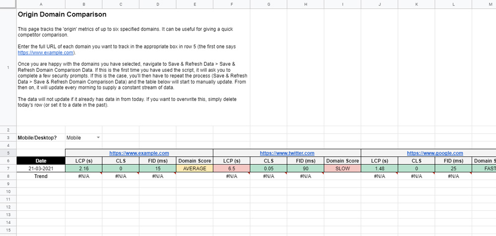 Origin Domain Comparison table in the sheet